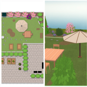 Gartendesign – Kreative Gestaltung für nachhaltige Lebensräume